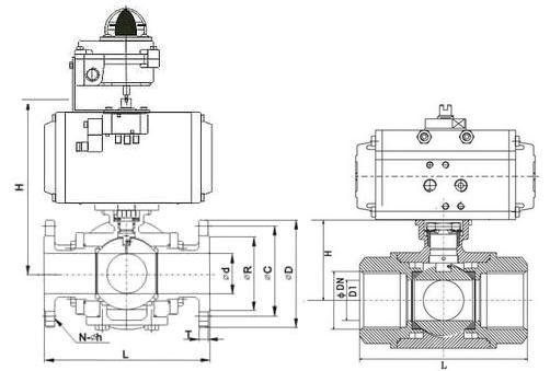 ���(d��ng)��ͨ���y�Y(ji��)��(g��u)�D