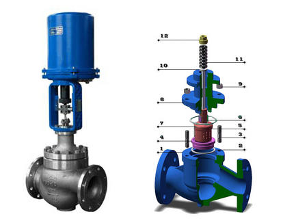 늄ӻ\ʽ�{��(ji��)�y�Y��
