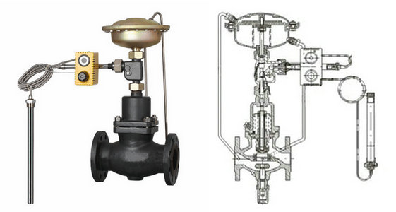 ����ʽ�������ضȽM���y